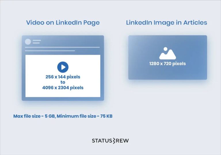 What is too big for LinkedIn file size