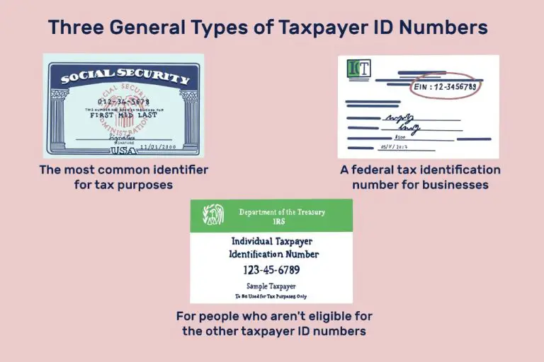 Is EIN the same as tax ID