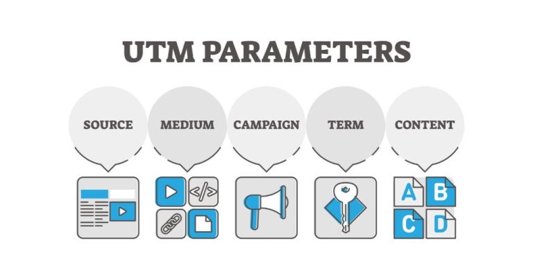 How to get UTM parameters from URL