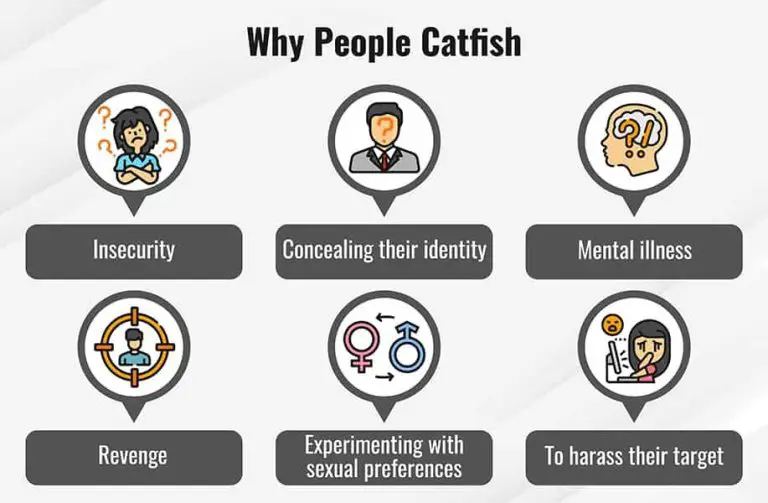 What are the signs of someone catfishing you