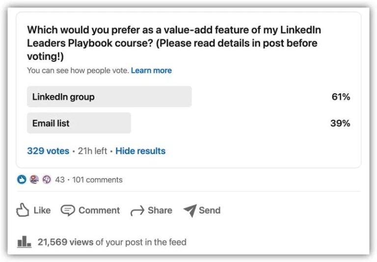 How long do LinkedIn polls last