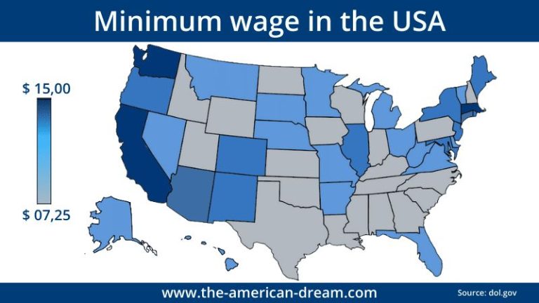 How to find work in USA