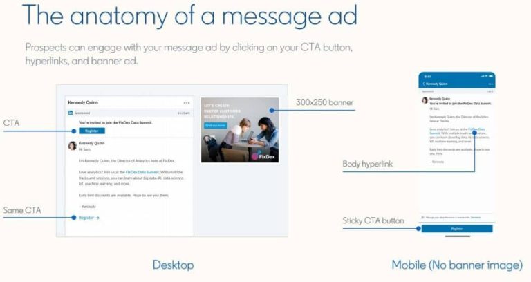 Are LinkedIn message ads going away
