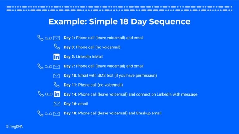 What is the difference between sequence and cadence