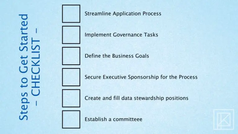 How can I learn data governance