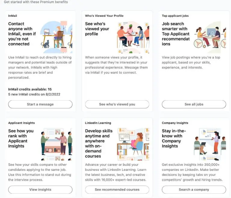 What does LinkedIn premium give you access to