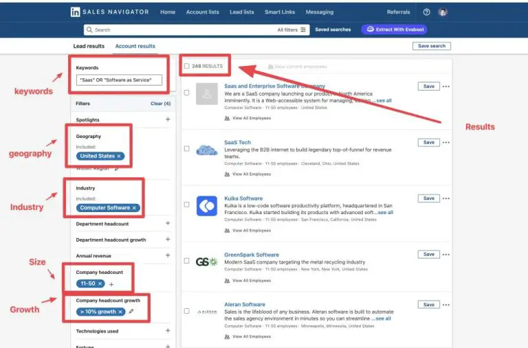 How to do ABM on LinkedIn ads