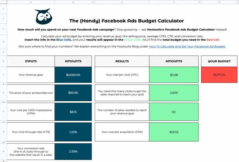 What is the minimum budget for FB ads