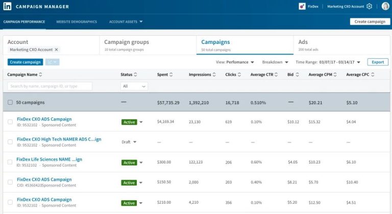 How do I use LinkedIn Campaign Manager