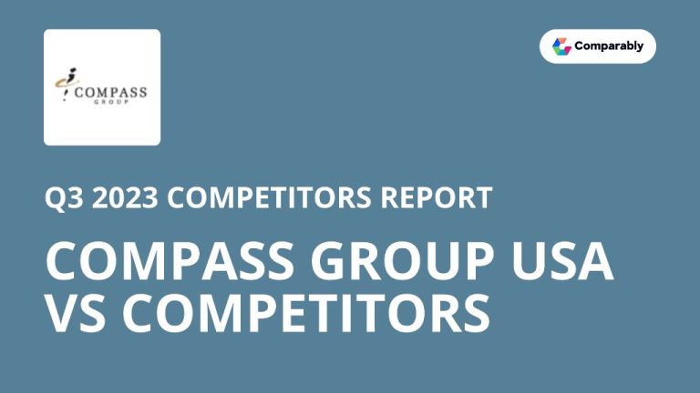 Who is the competitor of Compass Group